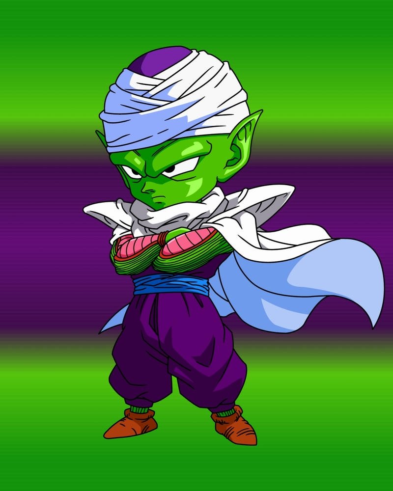 Ảnh anime nam chibi tạo hình sáng tạo đầy cá